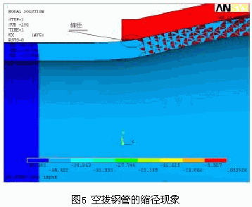 基于ANSYS/LS-DYNA的空拔钢管有限元分析的图7